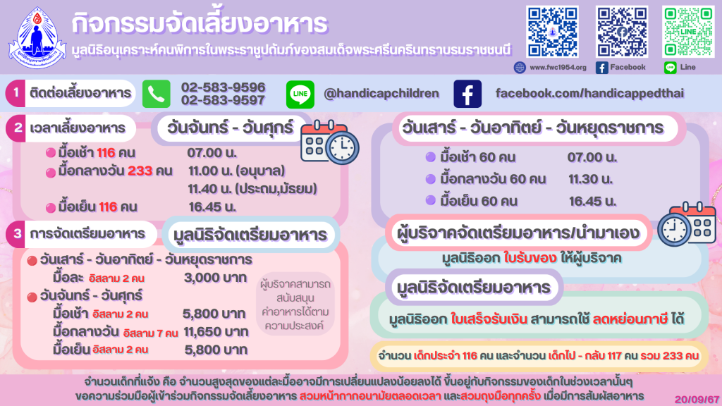 ผู้บริจาคสามารถร่วมสมทบทุนจัดเลี้ยงอาหาร ได้ตามตารางกิจกรรมจองเลี้ยงหรือตามวัตถุประสงค์ของผู้บริจาค เลี้ยงอาหารกลางวันเด็กพิการ บริจาคเลี้ยงอาหาร เลี้ยงขนม บริจาคอาหาร บริจาคขนม ทำบุญเลี้ยงอาหาร ทำบุญเลี้ยงขนม ทำบุญเลี้ยงไอศกรีม บริจาคการกุศล